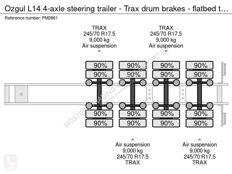 نصف مقطورة Ozgul L14 4-axle steering trailer -...