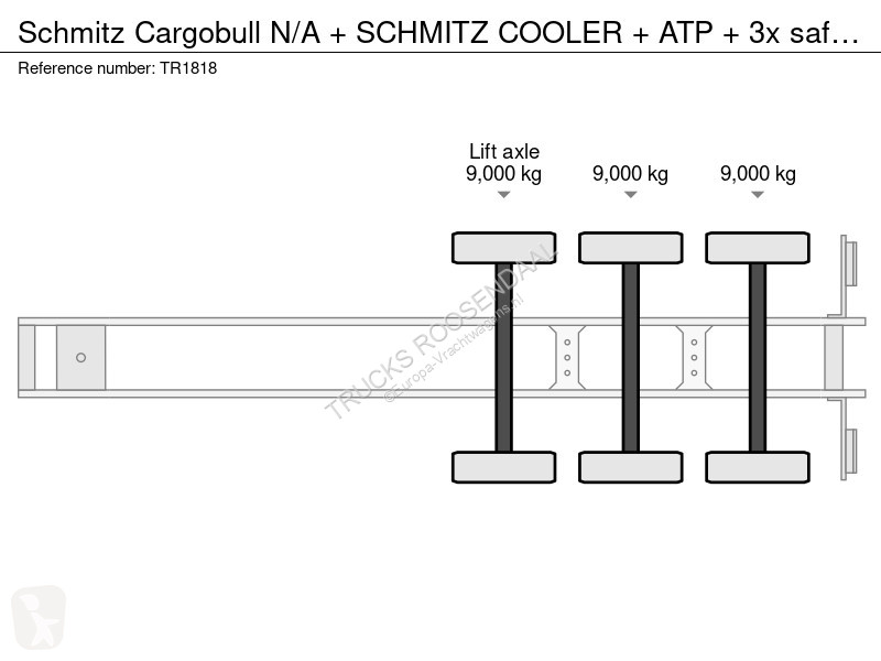 نصف مقطورة Schmitz Cargobull N/A + SCHMITZ...