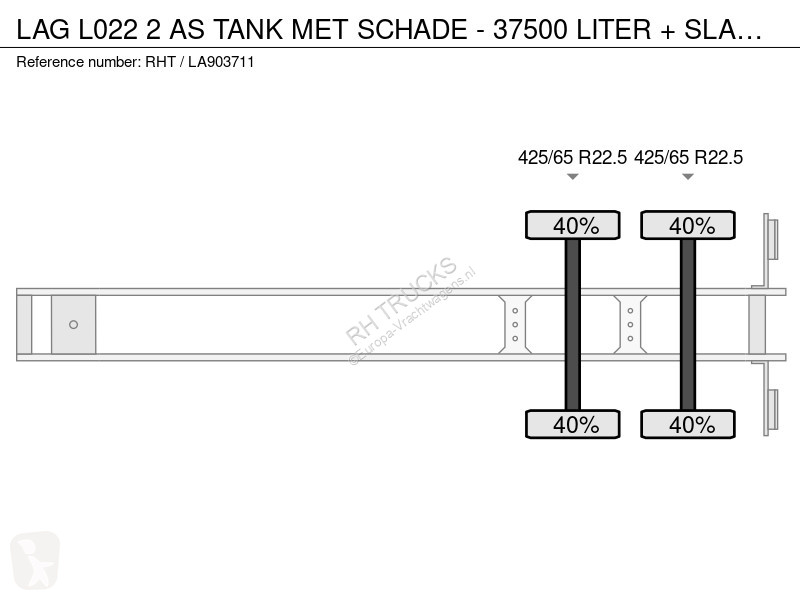 نصف مقطورة LAG L022 2 AS TANK MET SCHADE -...