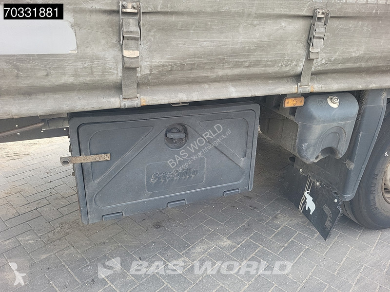 Semi remorque Schmitz Cargobull SCB*S3T 3 axles