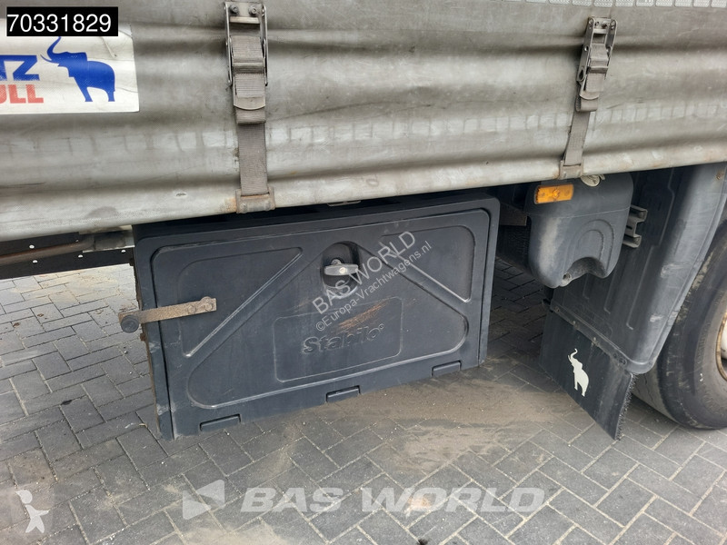 Semi remorque Schmitz Cargobull SCB*S3T 3 axles