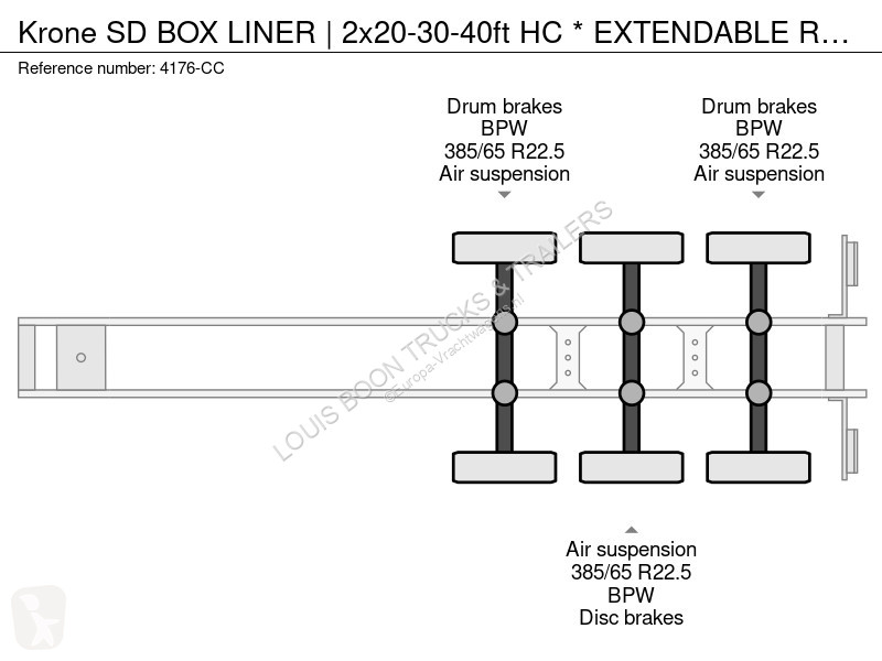 نصف مقطورة Krone BOX LINER | 2x20-30-40ft HC *...