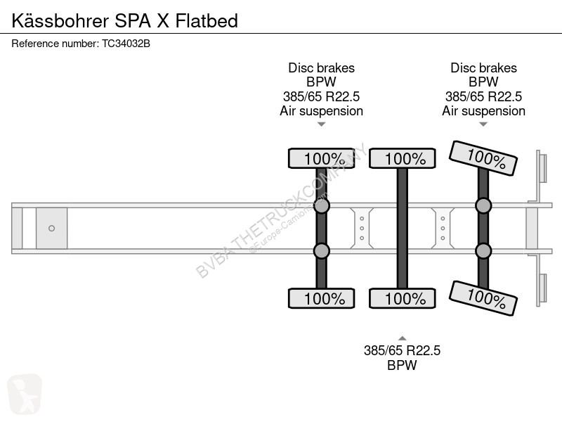 Semitrailer Kässbohrer SPA X