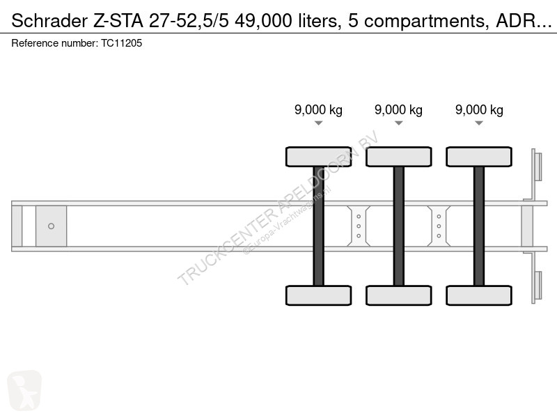 Semi reboque Schrader Z-STA 27-52,5/5 49,000...
