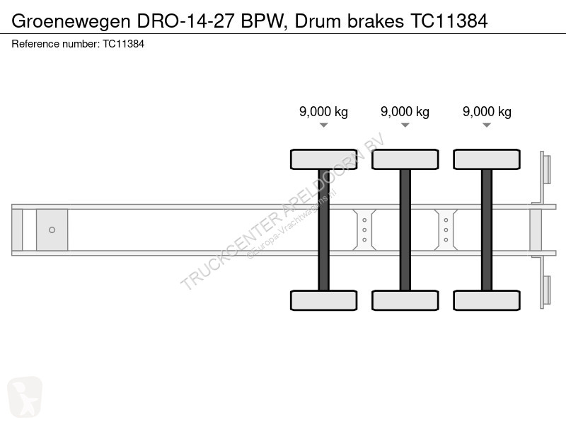 نصف مقطورة Groenewegen DRO-14-27 BPW, Drum brakes