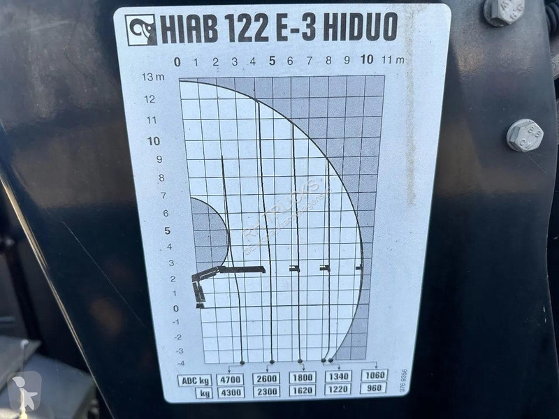 نصف مقطورة Fruehauf MET 3 AXLE SAF + HIAB 122E...
