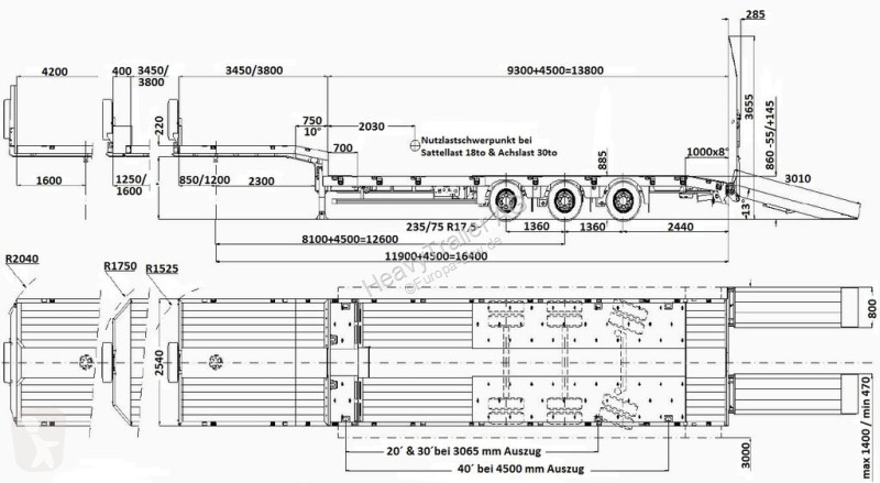 Semitrailer Faymonville MAX Trailer...
