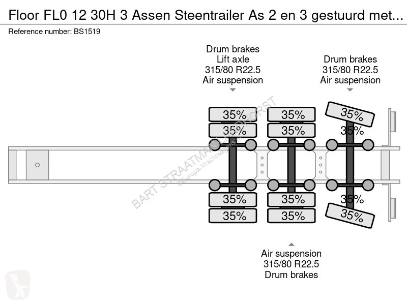 Semiremorca Floor FL0 12 30H 3 Assen...