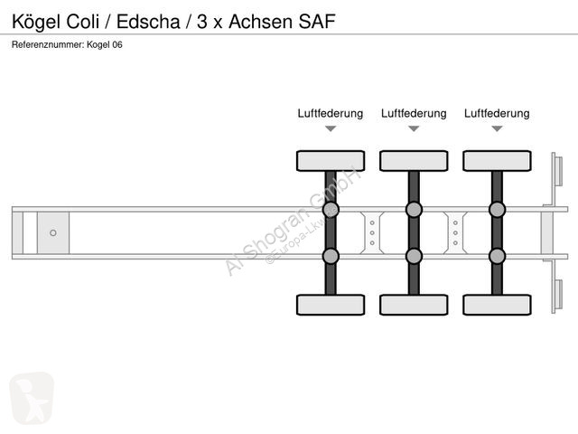 Semirimorchio Kögel Coli / Edscha / 3 x Achsen SAF