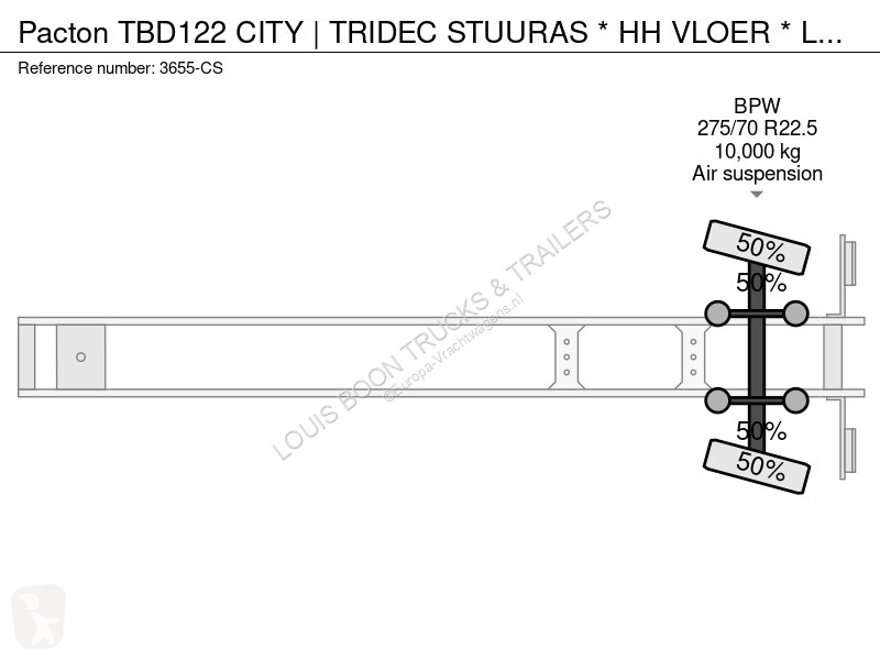 Semitrailer Pacton TBD122 CITY | TRIDEC STUURAS...