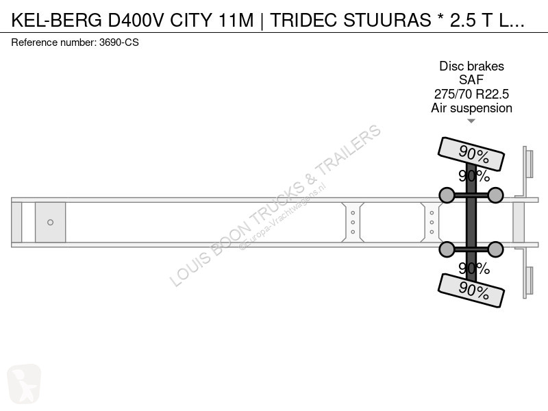 Semitrailer Kel-Berg D400V CITY 11M | TRIDEC...