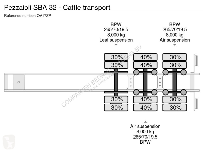 نصف مقطورة Pezzaioli SBA 32 - Cattle transport