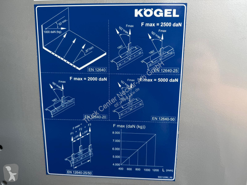 Semiremorca Kögel   3 Achs Std. Lift  BPW XL...