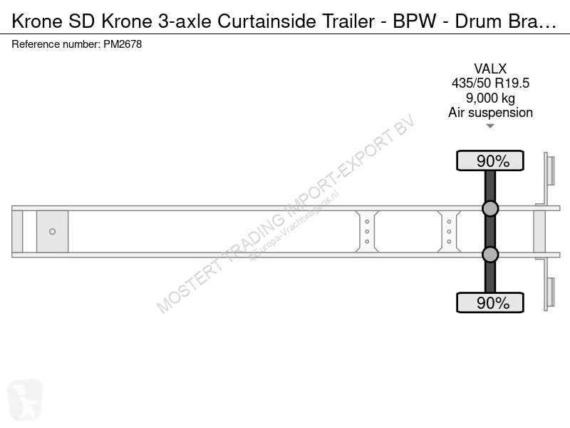 Sættevogn Krone Krone 3-axle Curtainside...