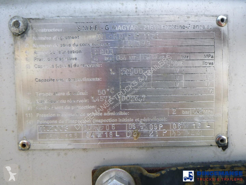 نصف مقطورة Magyar Chemical tank inox L4BH 22.5...