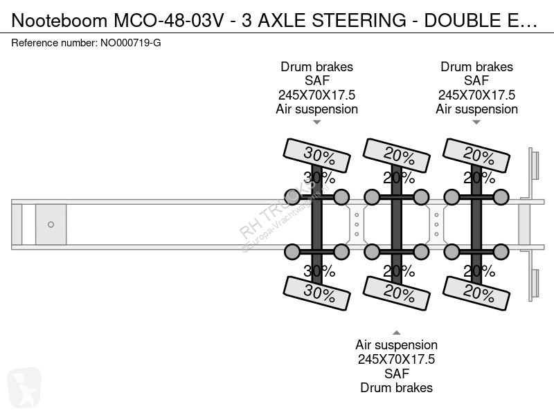 نصف مقطورة Nooteboom -48-03V - 3 AXLE STEERING...
