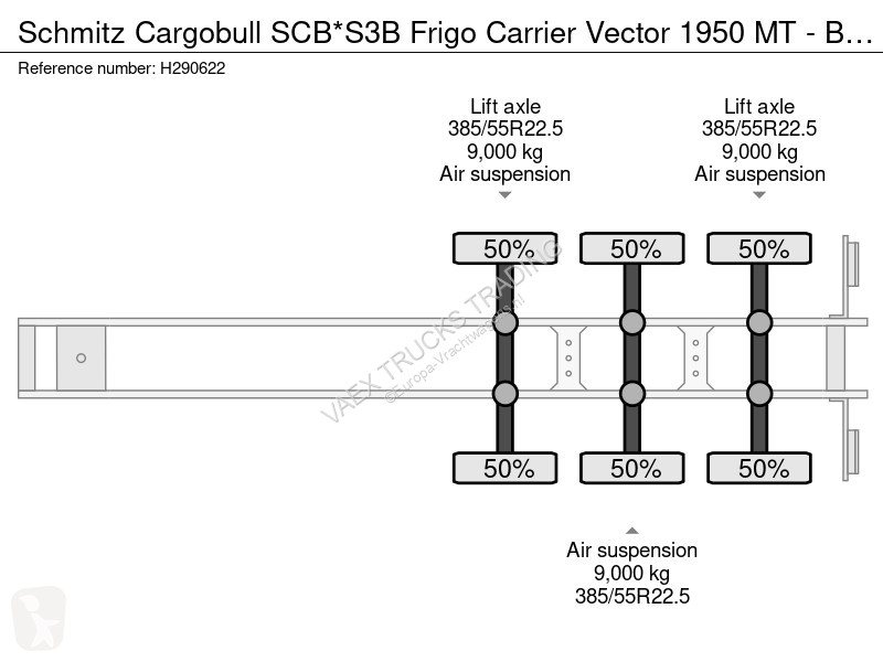 نصف مقطورة Schmitz Cargobull SCB*S3B Frigo...