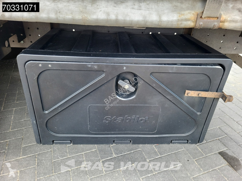 Semi remorque Schmitz Cargobull SCB*S3T 3 axles