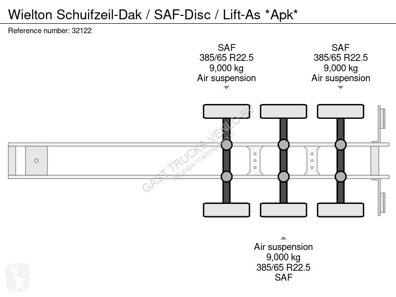 نصف مقطورة Wielton Schuifzeil-Dak / SAF-Disc /...
