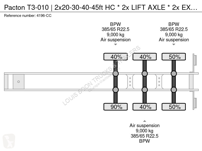 نصف مقطورة Pacton T3-010 | 2x20-30-40-45ft HC *...