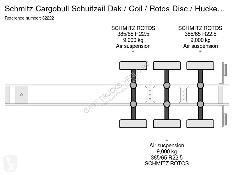 Полуприцеп Schmitz Cargobull Schuifzeil-Dak /...