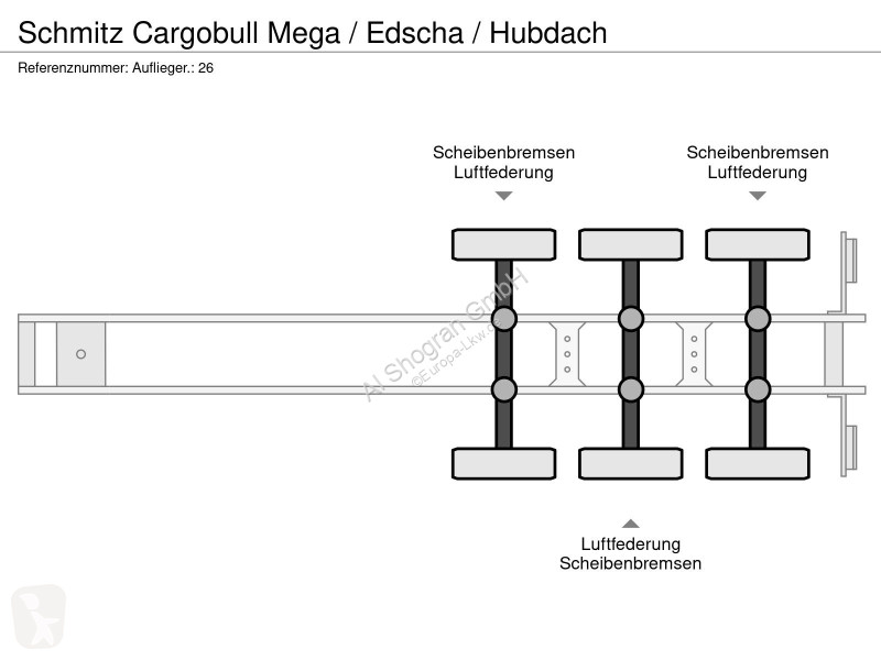 Sættevogn Schmitz Cargobull Mega / Edscha /...