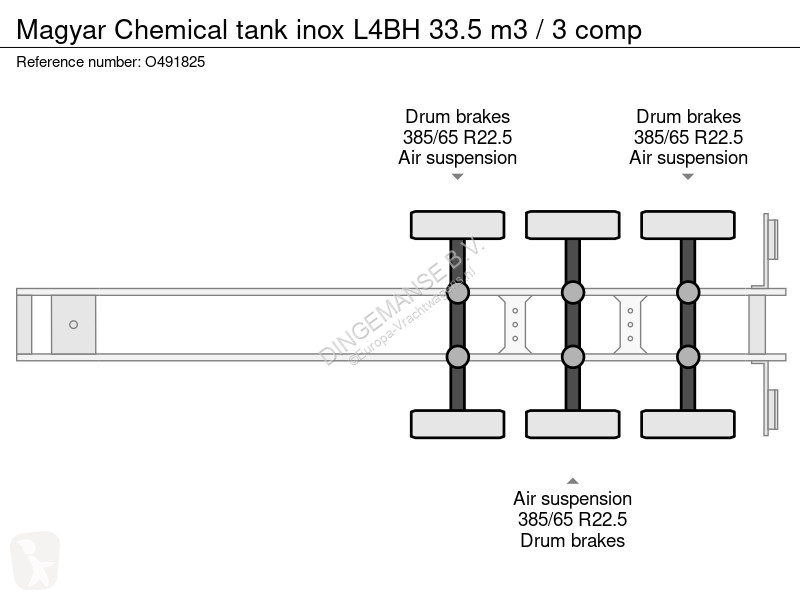 Semiremorca Magyar Chemical tank inox L4BH 33.5...