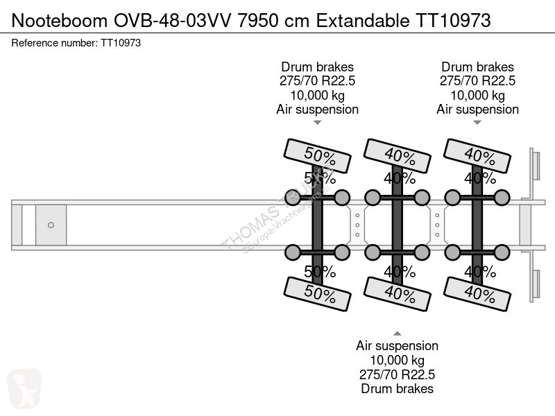 Semiremorca Nooteboom OVB-48-03VV 7950 cm...