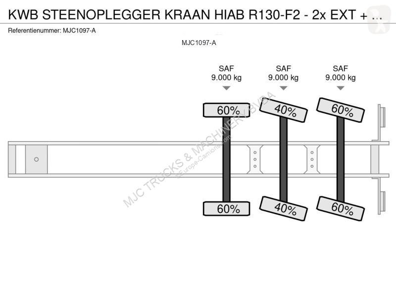 Oplegger KWB 130 R F-2