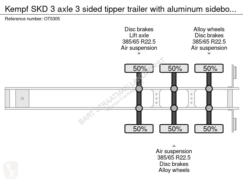 Sættevogn Kempf SKD 3 axle 3 sided tipper...