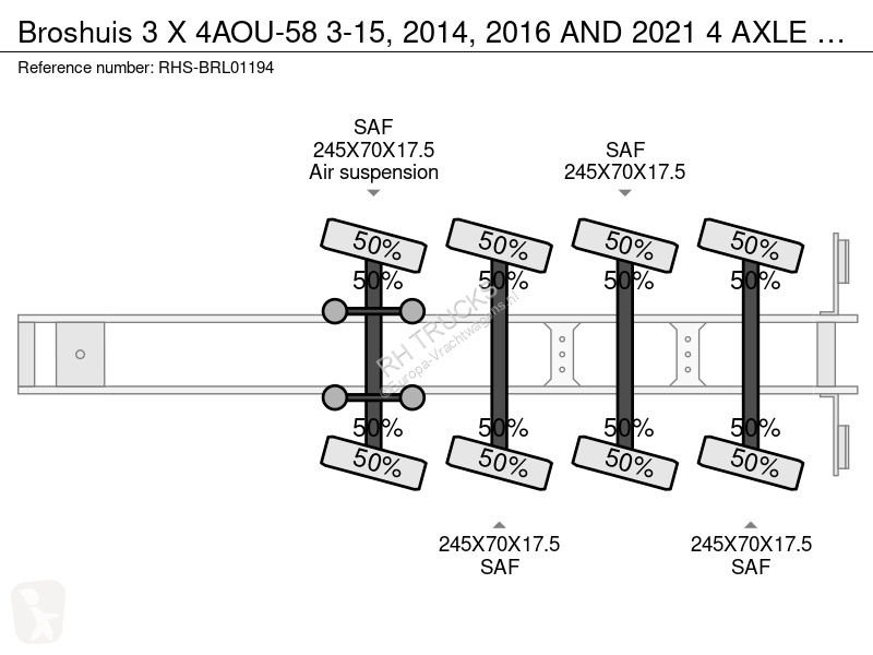 نصف مقطورة Broshuis 3 X 4AOU-58 3-15, 2014,...