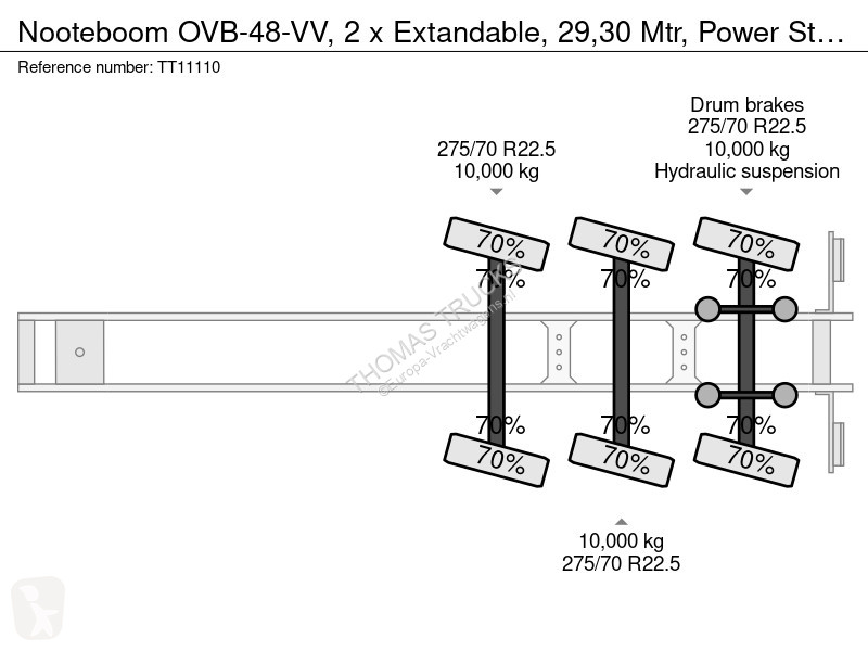 نصف مقطورة Nooteboom OVB-48-VV, 2 x Extandable,...