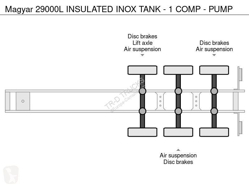نصف مقطورة Magyar 29000L INSULATED INOX TANK -...