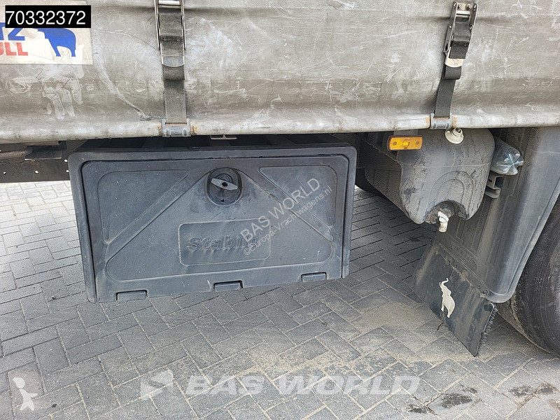 Oplegger Schmitz Cargobull SCB*S3T 3 axles