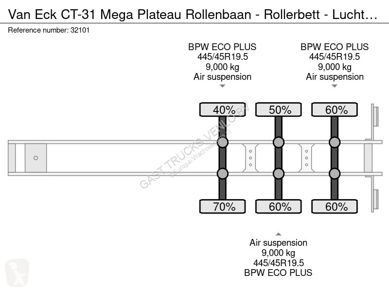 نصف مقطورة Van Eck CT-31 Mega Plateau...