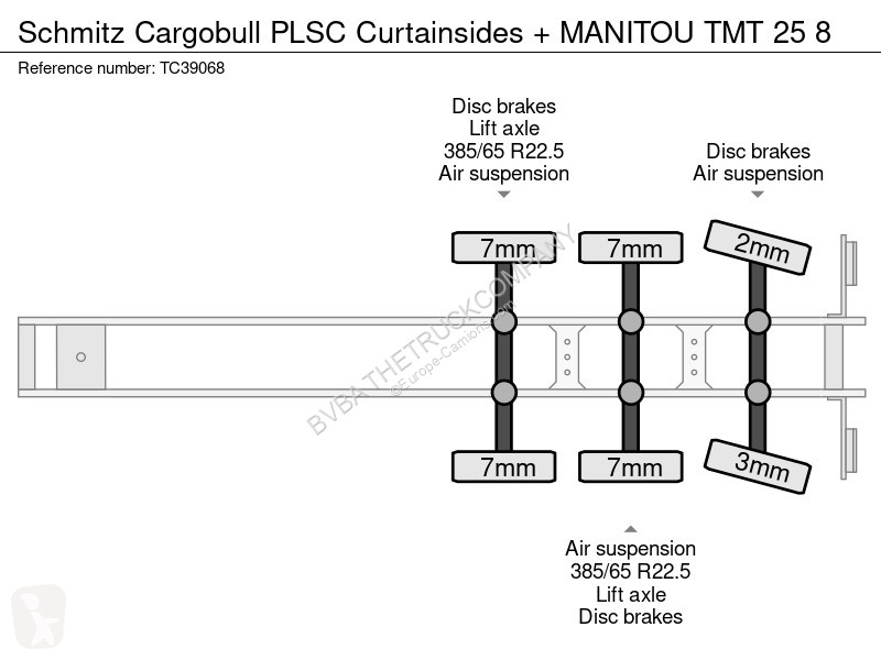 Návěs Schmitz Cargobull PLSC Curtainsides