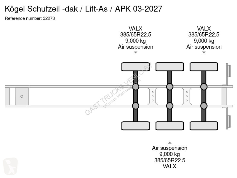 Kögel Schufzeil -dak / Lift-As / APK 03-2027...
