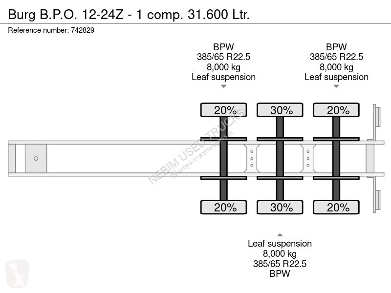 Semi reboque Burg B.P.O. 12-24Z - 1 comp....