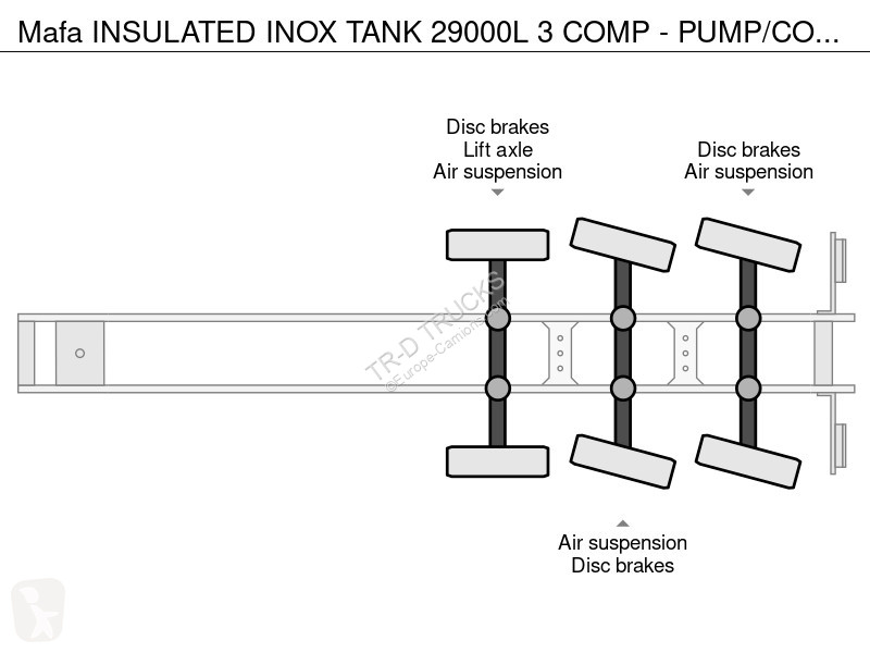 Semi reboque Mafa INSULATED INOX TANK 29000L 3...