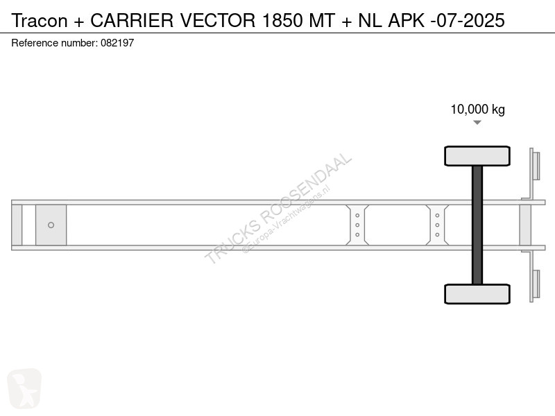 Semiremorca Tracon Uden + CARRIER VECTOR 1850...