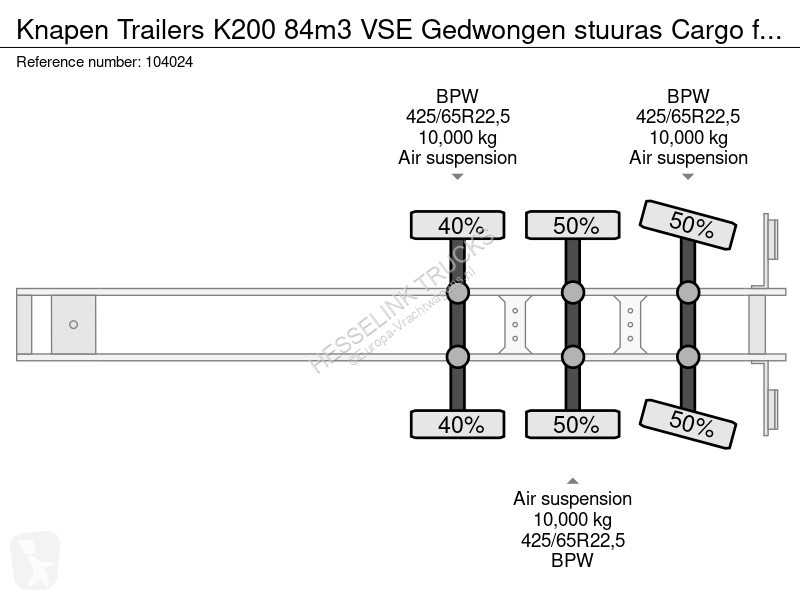 Semiremorca  K200 84m3 VSE Gedwongen stuuras...