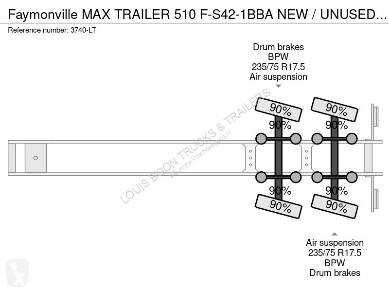 نصف مقطورة Faymonville MAX TRAILER 510...