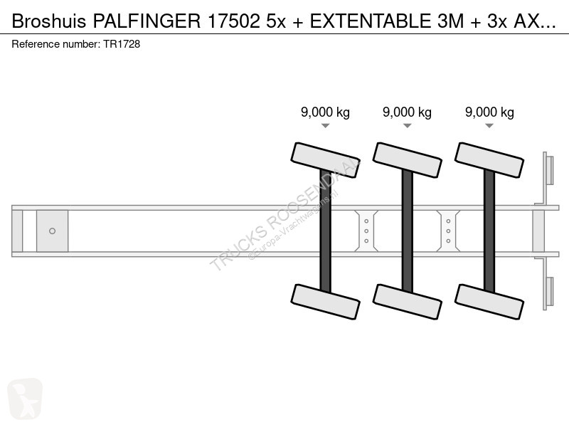 نصف مقطورة Broshuis PALFINGER 17502 5x +...