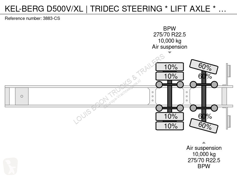 نصف مقطورة Kel-Berg D500V/XL | TRIDEC STEERING...