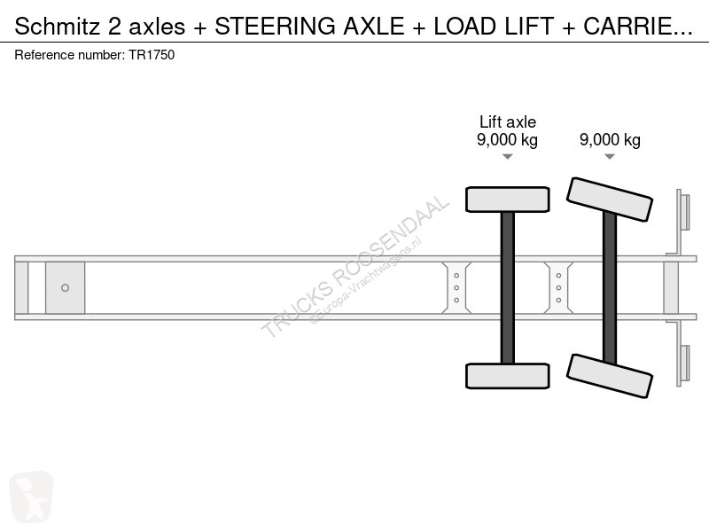 نصف مقطورة Schmitz Cargobull 2 axles + STEERING...