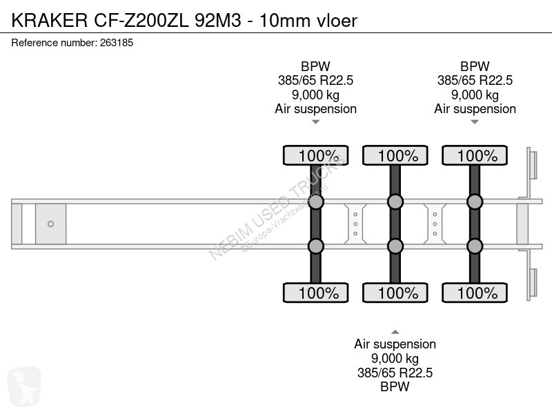 Semitrailer Kraker trailers CFZ200ZL 92M3 -...
