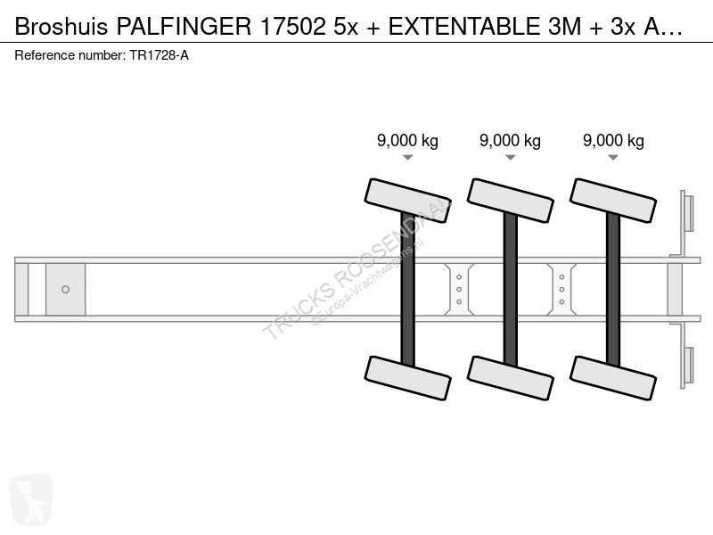 نصف مقطورة Broshuis PALFINGER 17502 5x +...
