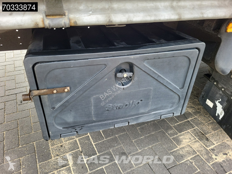 Oplegger Schmitz Cargobull SCB*S3T 3 axles...