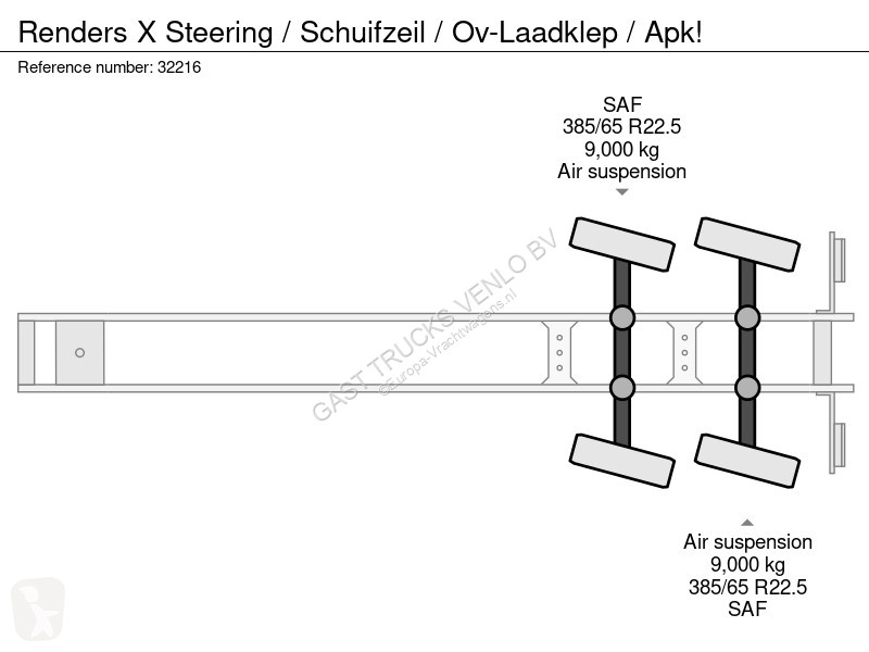 Renders X Steering / Schuifzeil / Ov-Laadklep /...