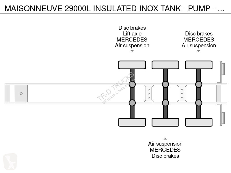 Oplegger Maisonneuve 29000L INSULATED INOX TANK...